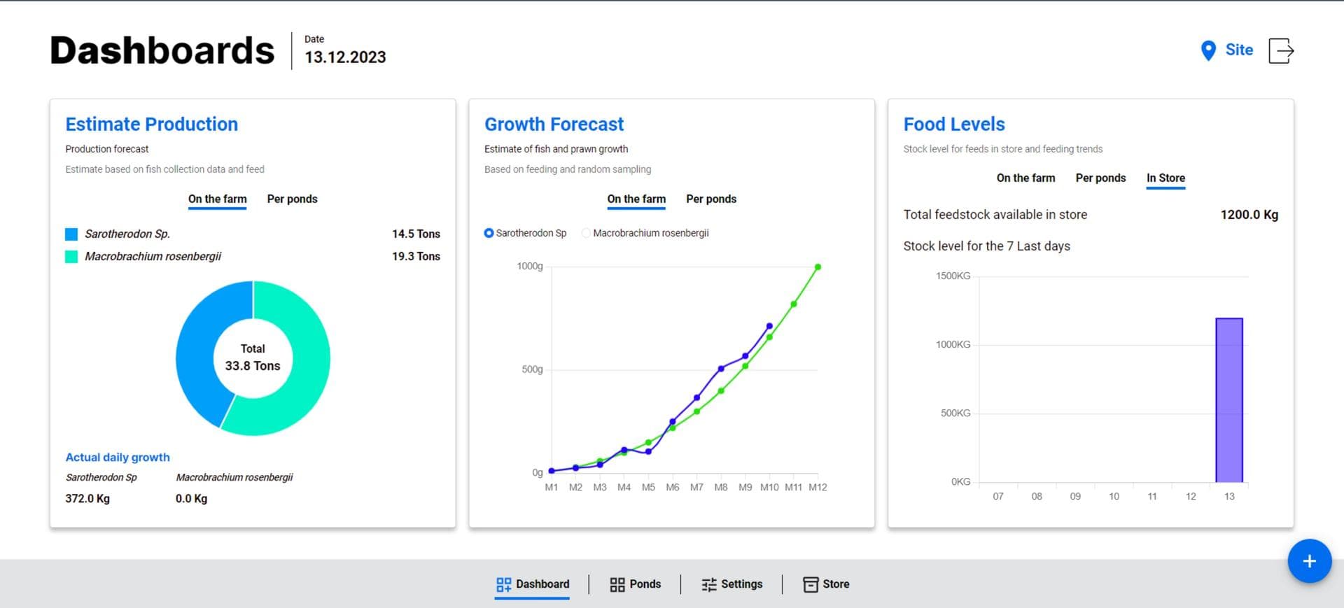 project - Aquafarm - nullpod