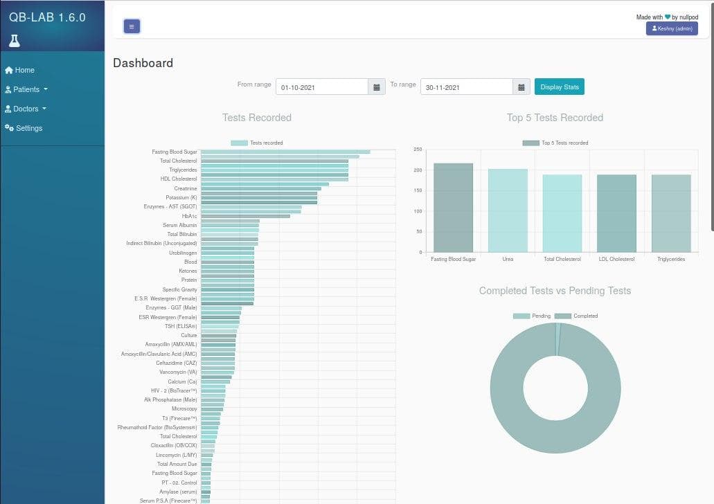 project - Laboratoire de Quatre Bornes - nullpod
